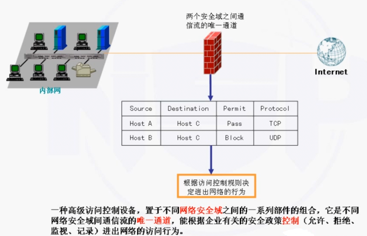 image-20210905150852805