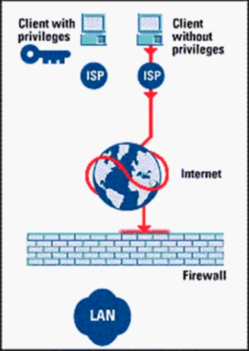 image-20210905150557394