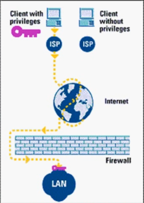 image-20210905150522062