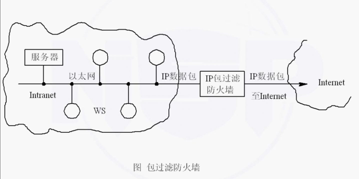 image-20210906231509187