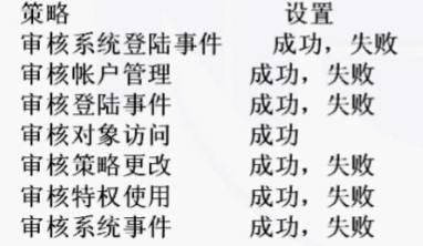 image-20210906223639097