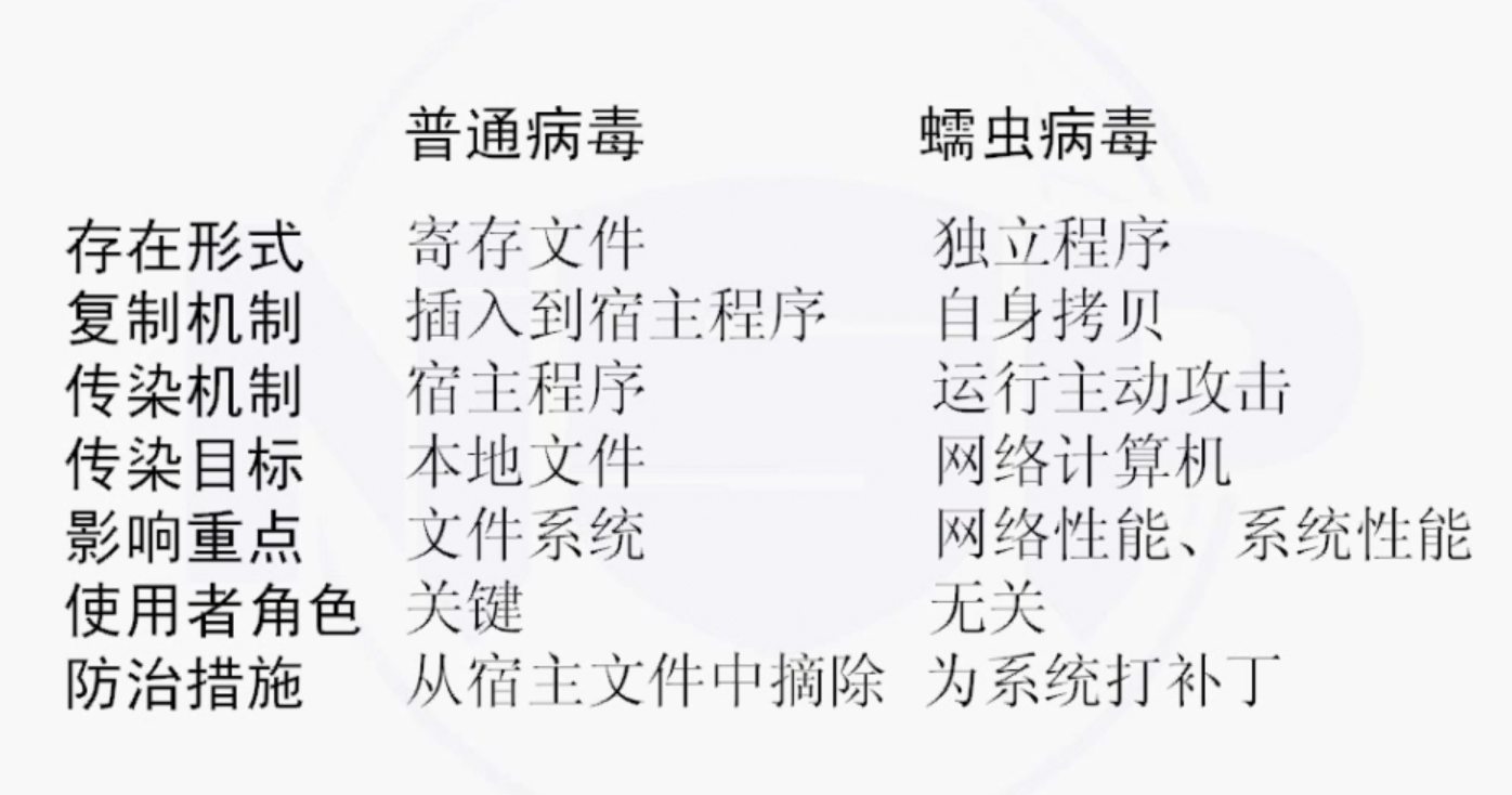 image-20210906214056163