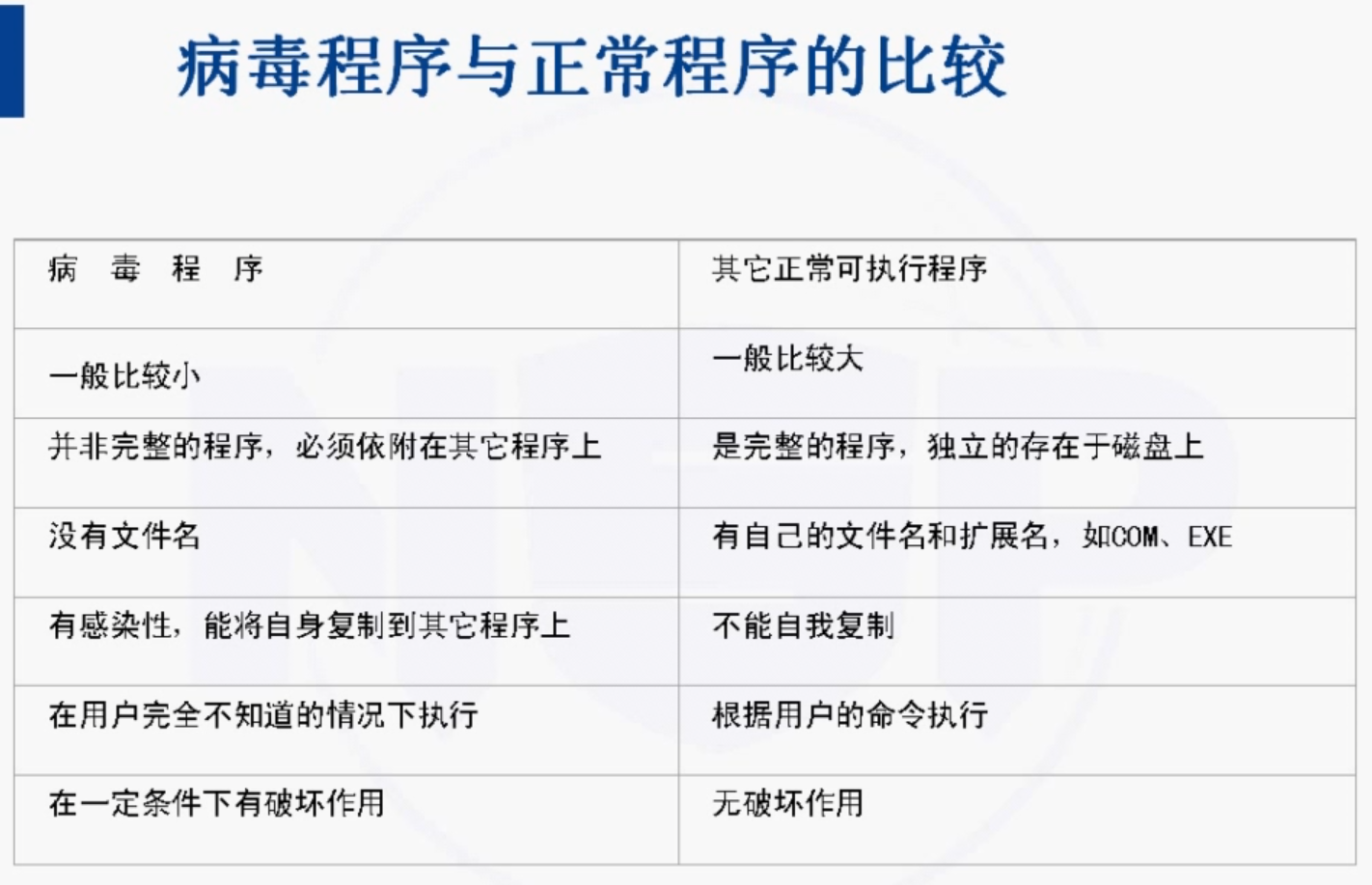 image-20210906213655159