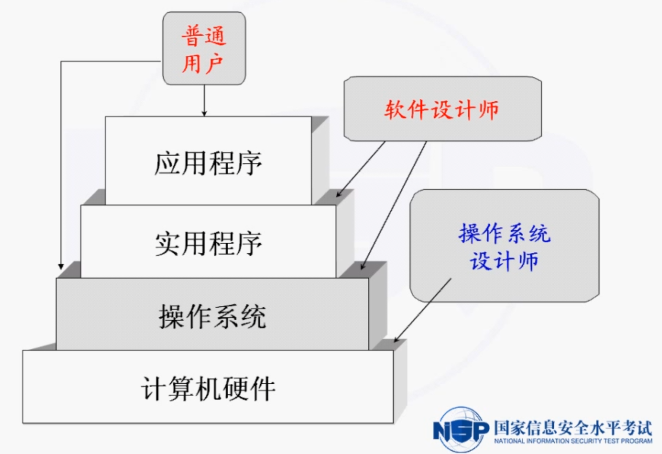 image-20210905214319626