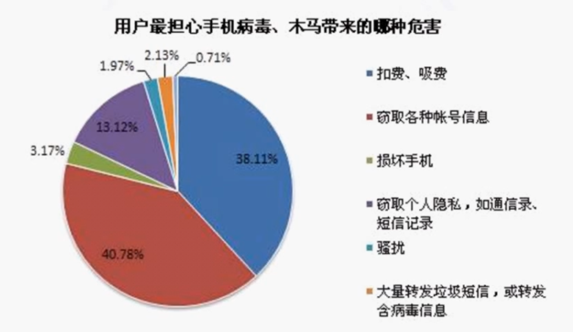 image-20210907190715796