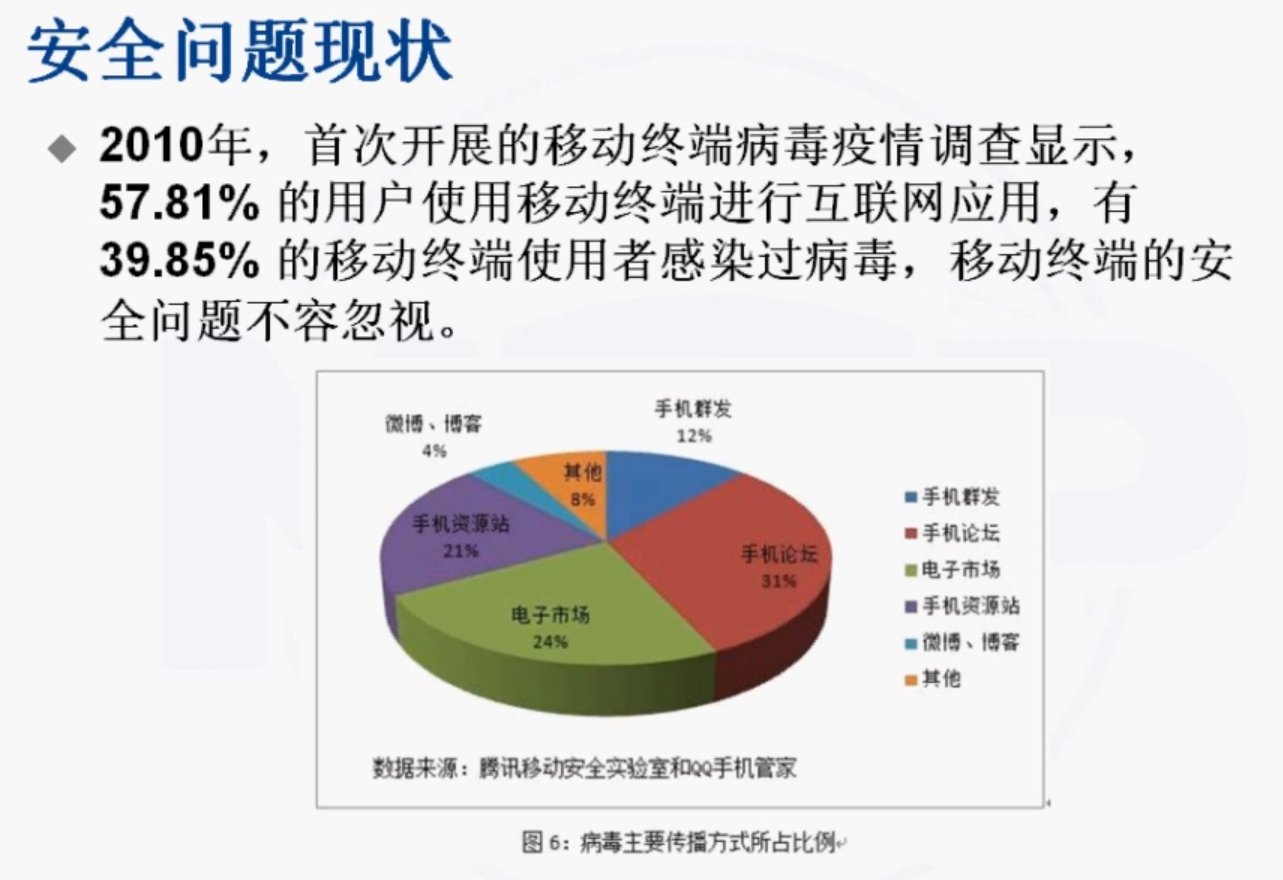 image-20210907190639335