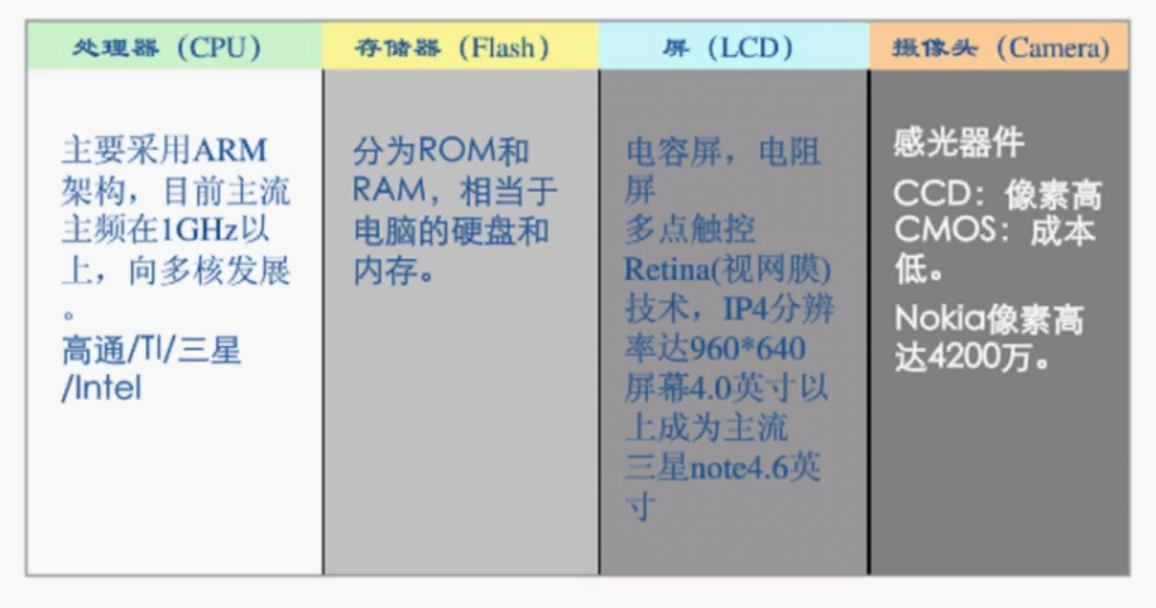 image-20210907145357514