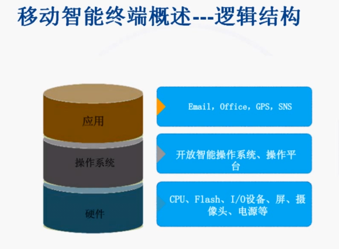 image-20210907145311217