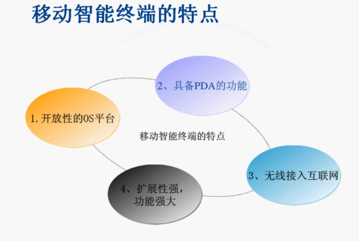 image-20210907145218200