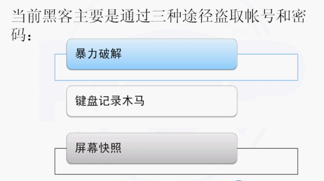 image-20210908112940747