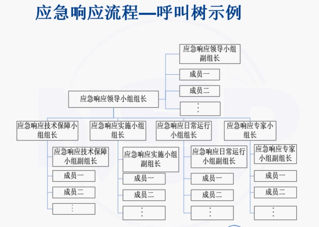 image-20210909180325856