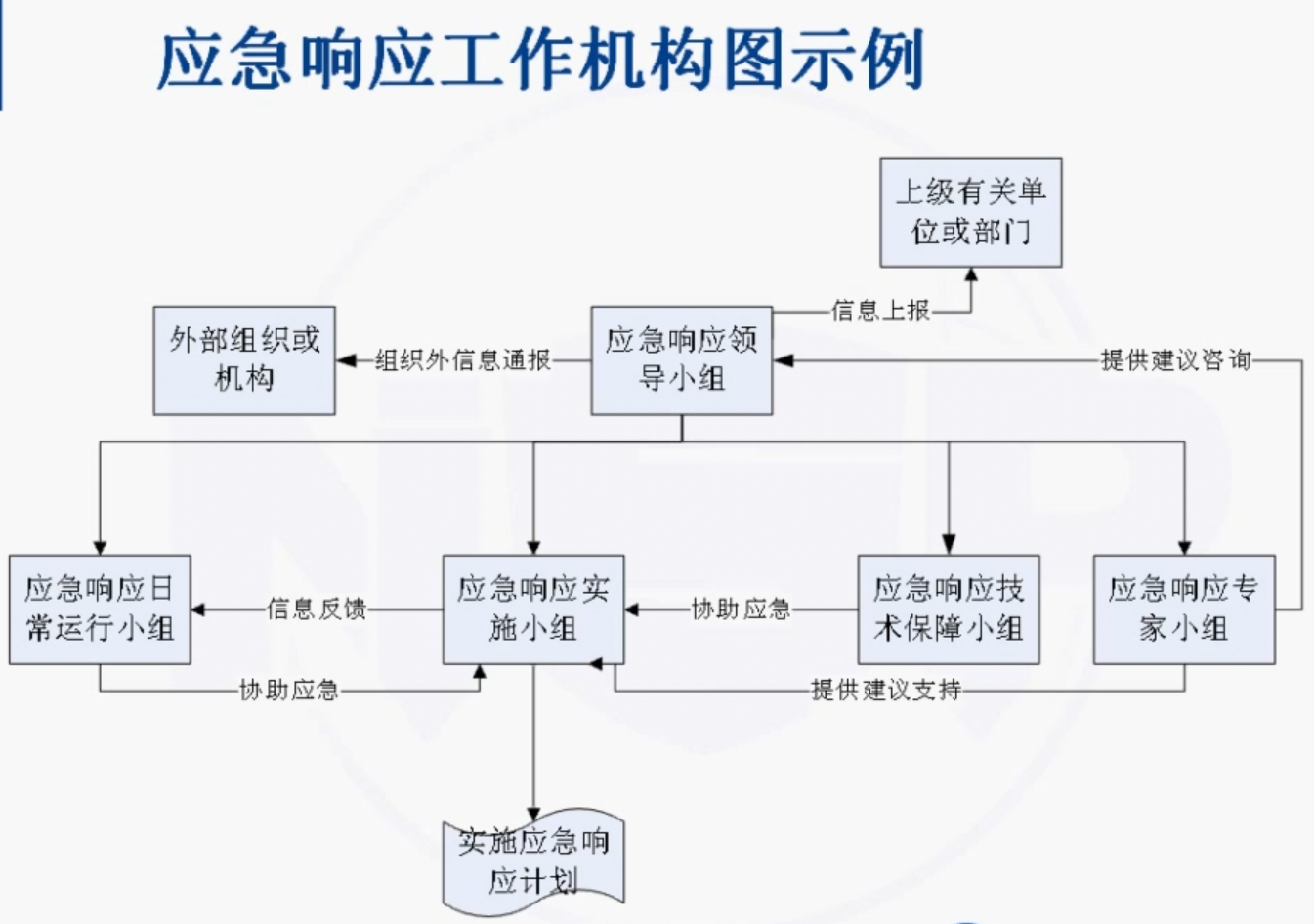 image-20210909180110088