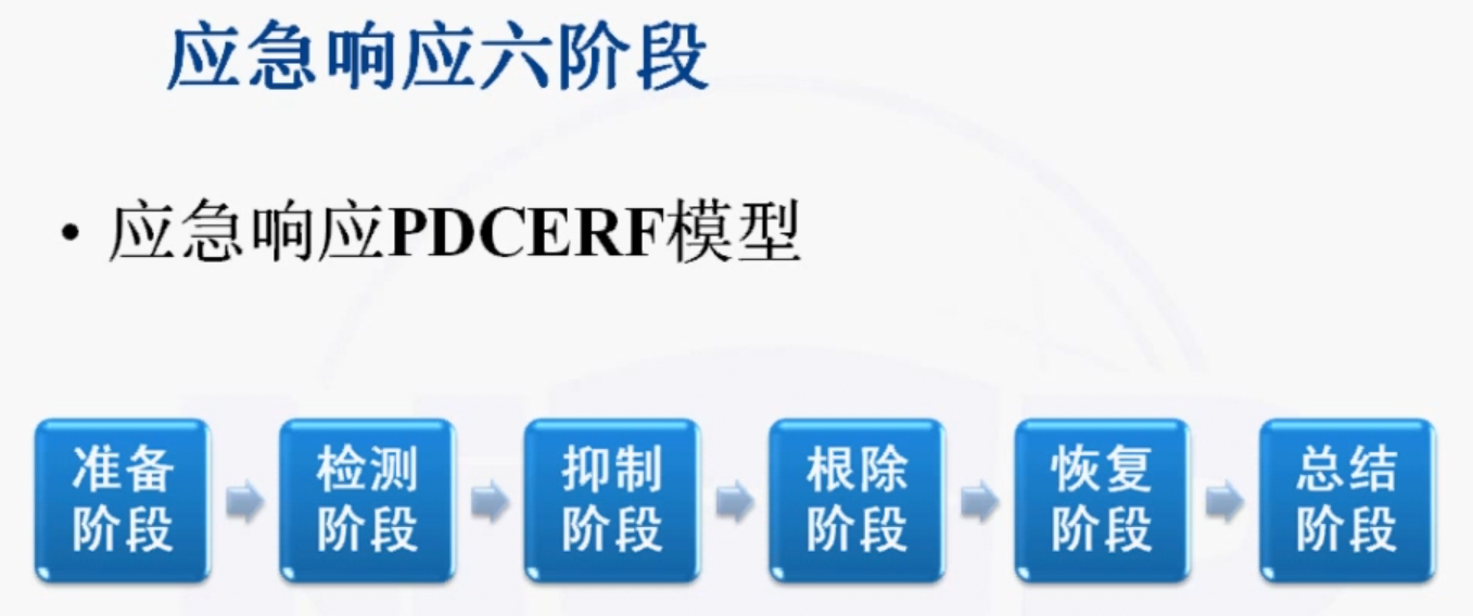 image-20210909175935329