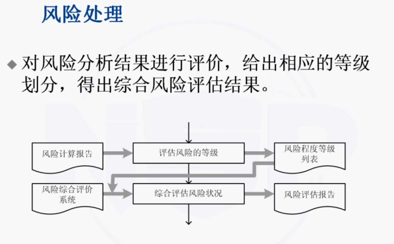 image-20210909165803615