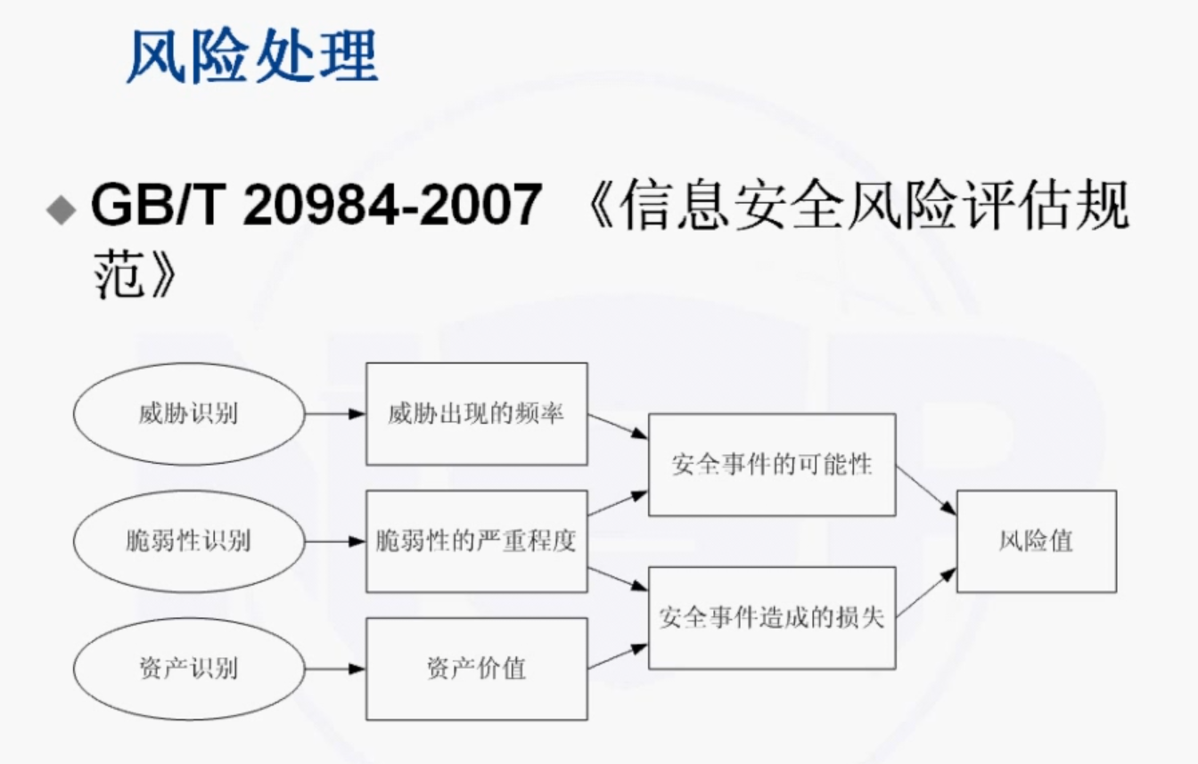 image-20210909165707854