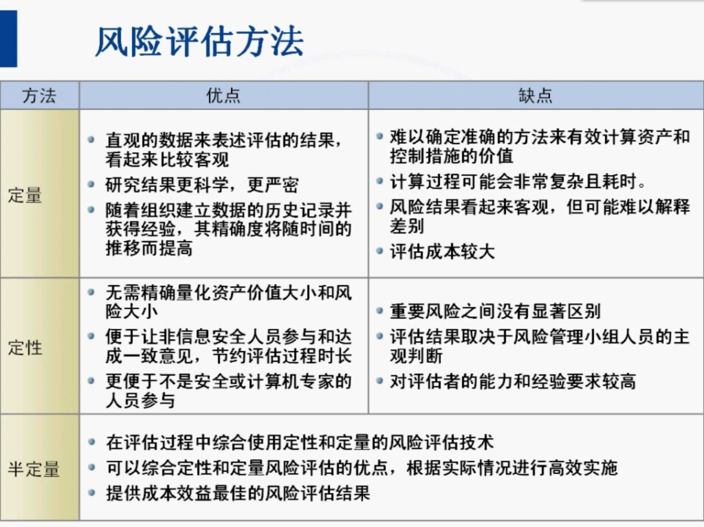 image-20210909165409966