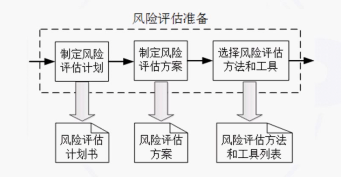 image-20210909165039264