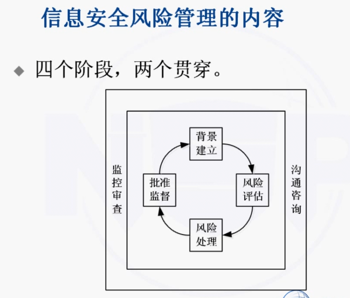 image-20210909164220410