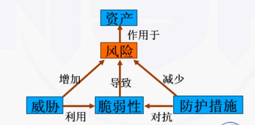 image-20210909110740427