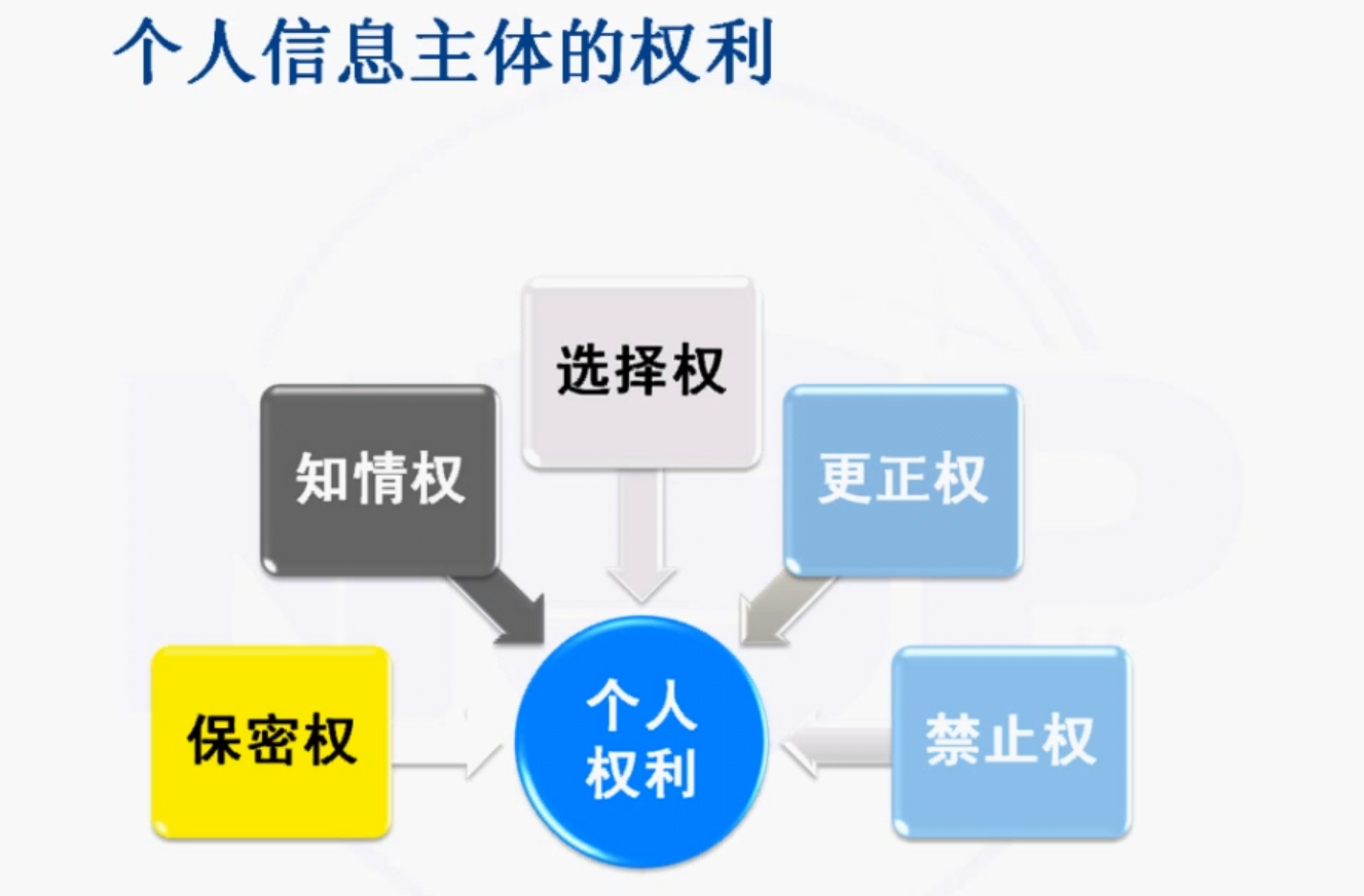 image-20210909221346359