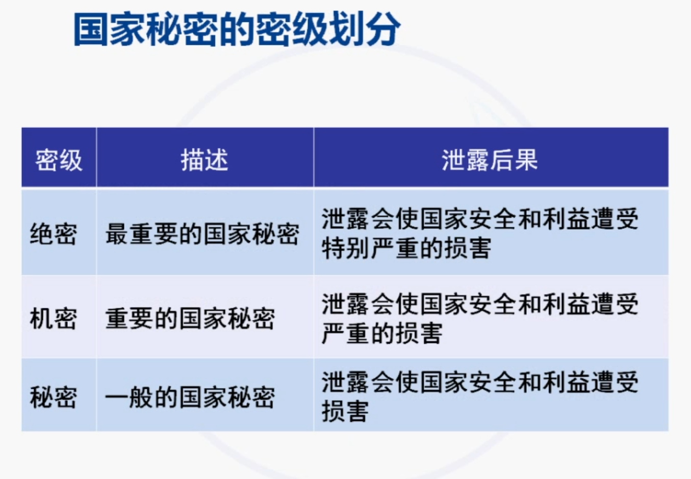 image-20210909213226779