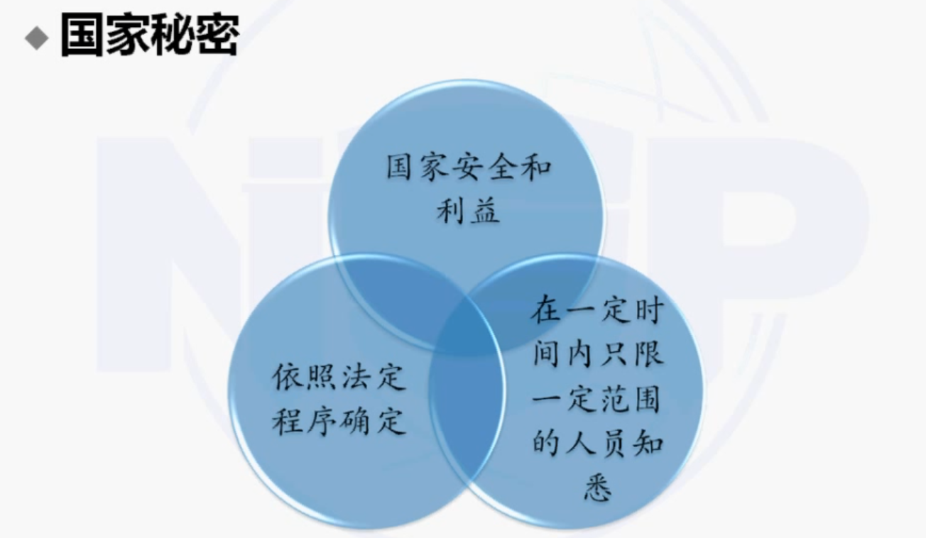 image-20210909211703405