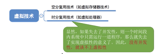 image-20210911112714306