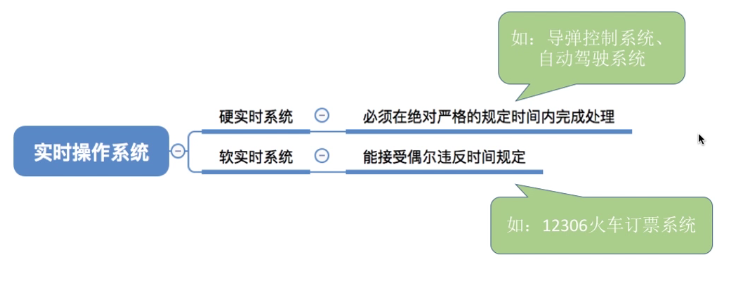 image-20210911153542217