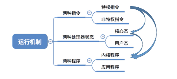 image-20210911162813280