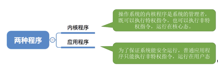 image-20210911162658468