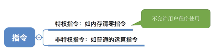 image-20210911161340040