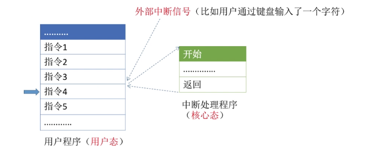 image-20210911183320854