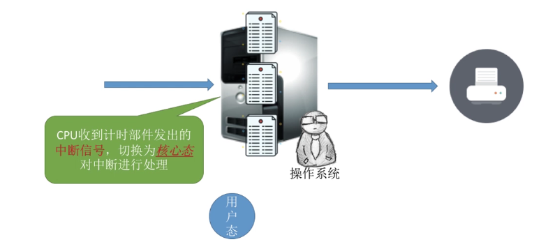 image-20210911164813217