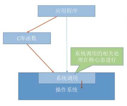 image-20210911200831558