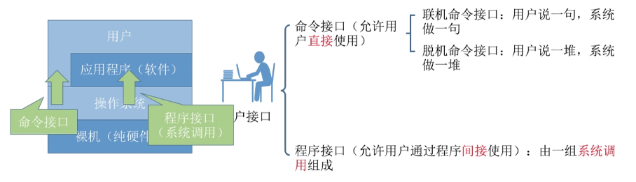 image-20210911200202637