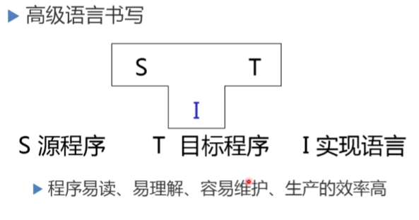 image-20210913210738616