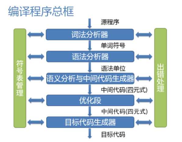 image-20210913202421340