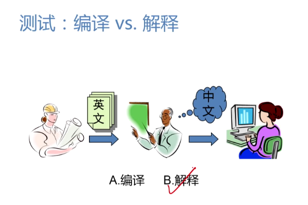 image-20210912215144413