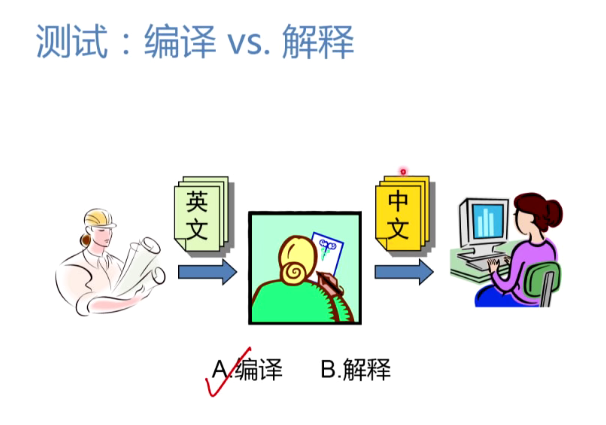 image-20210912215031423