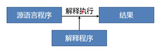 image-20210912214843970