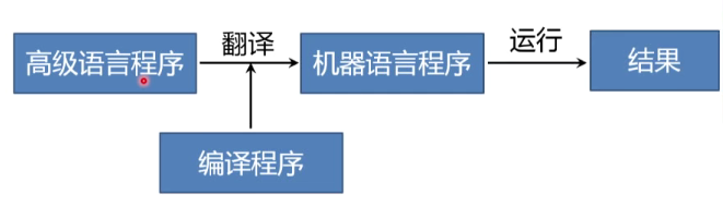 image-20210912214349393