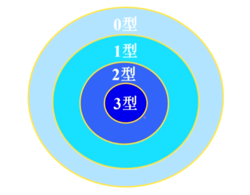 image-20210915211221528