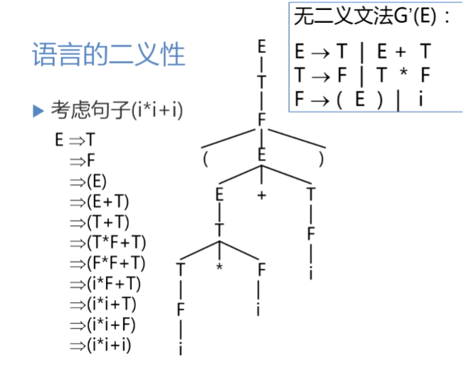 image-20210915202447516