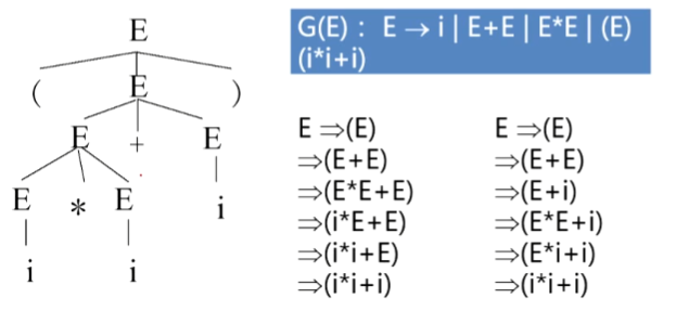 image-20210915201055761