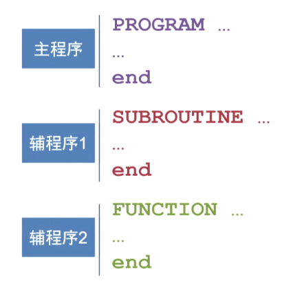 image-20210914195029180