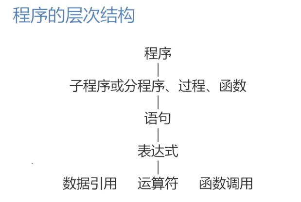 image-20210914192627869