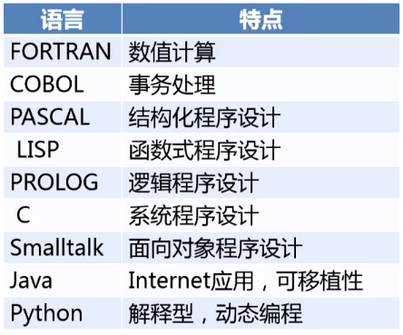 image-20210914190323895