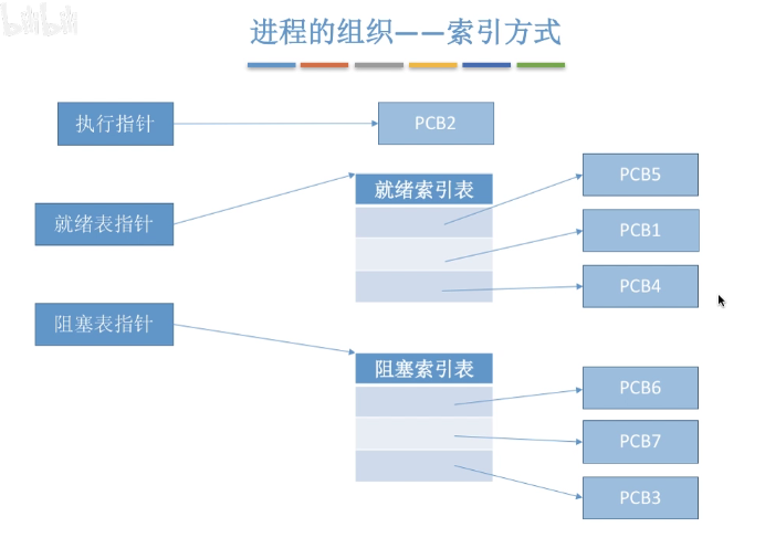 image-20210916174716552