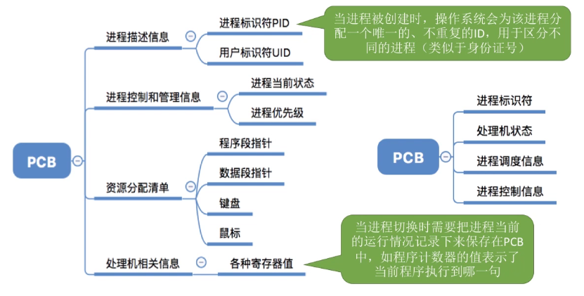 image-20210916174035317