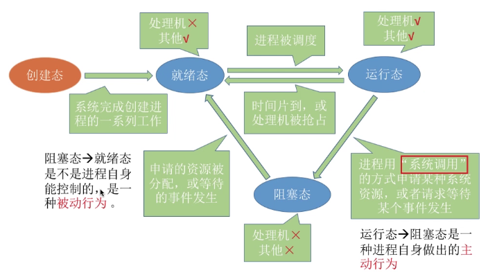 image-20210916182918660